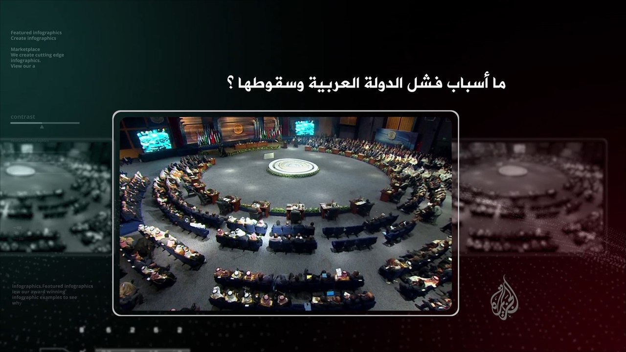 في العمق-ما أسباب فشل الدولة العربية وسقوطها؟
