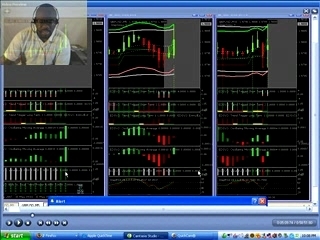 currency forex online trading and how to