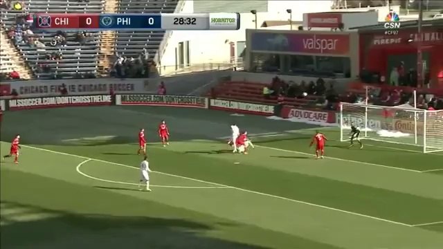 Chicago Fire vs. Philadelphia Union (1-0) -HIGHLIGHTS | April 2, 2016