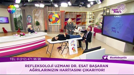 Ayak altındaki hangi noktalar hastalıklara çare oluyor?