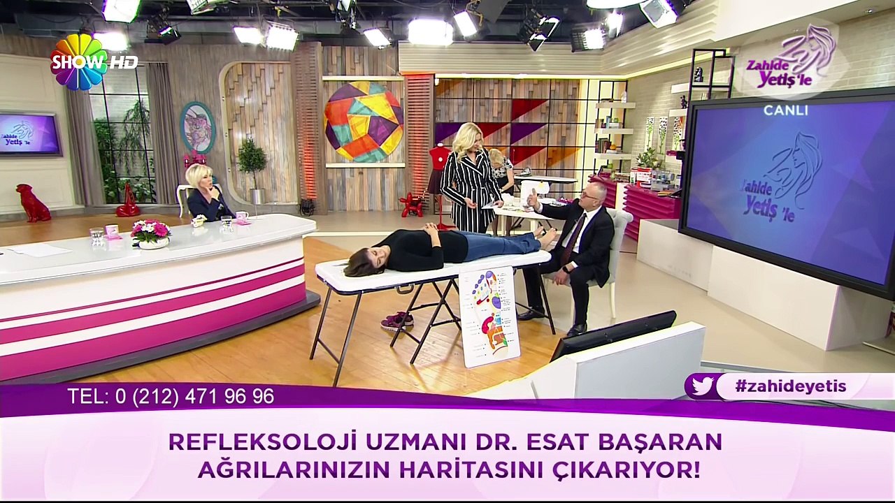 Ayak altındaki hangi noktalar hastalıklara çare oluyor?