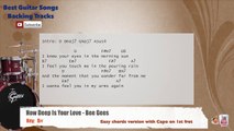 How Deep is Your Love - Bee Gees Drums Backing Track with chords and lyrics