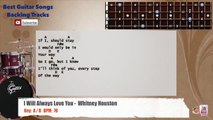 I Will Always Love You - Whitney Houston Drums Backing Track with scale, chords and lyrics