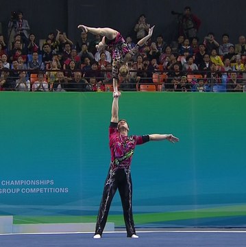 Gym Acrobatique - Championnats du Monde - La Russie s'impose en duo mixte