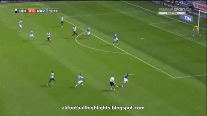 All Goals HD - Udinese 3-1 Napoli 03.04.2016