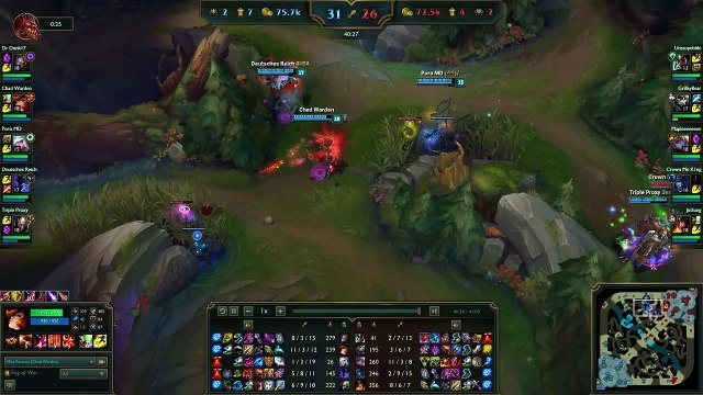 League of Legends Pentakill GGWP Miss Fortune 2016