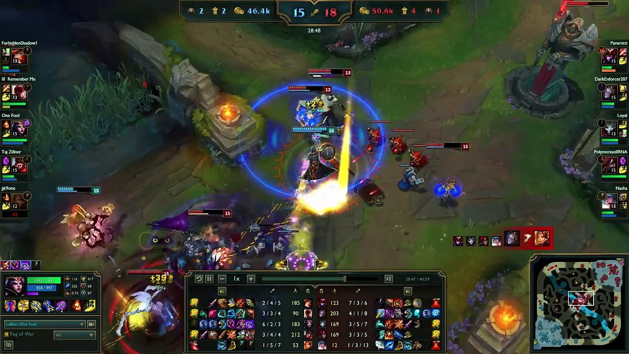 GG Pentakill  LeBlanc