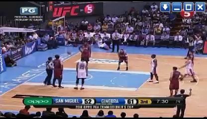 SAN MIGUEL VS BRGY GINEBRA APRIL 3 2016 THIRD QUARTER