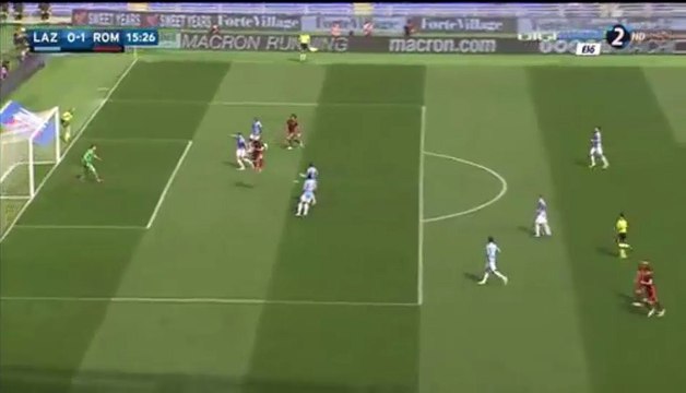 Stephan El Shaarawy Goal - 0-1 Lazio vs Roma 03.04.2016