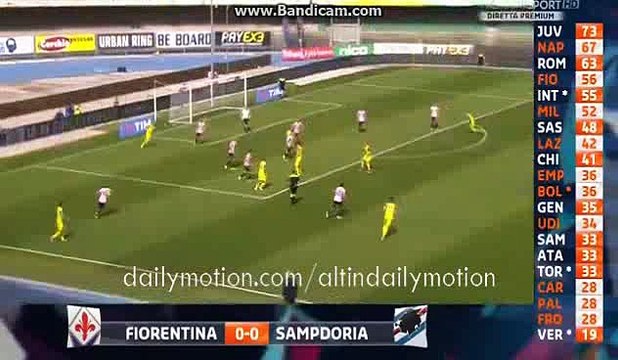 Stephan El Shaarawy Fantasic Goal - Lazio 0-1 AS Roma - Serie A - 03.04.2016