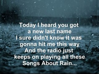 Top Songs About Rain 🌧️