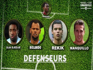 Bastia -OM_ le onze probable marseillais