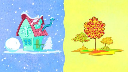 Развивающие мультики - Лево-право - Песенка