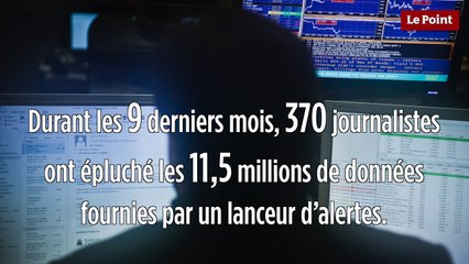 Les "Panama Papers" expliqués en une minute