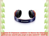 Noontec Hammo Casque stéréo circumaural avec Microphone/Bouton de fonction Bleu