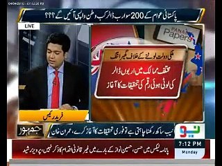 Which people of Pakistan in mention in Panama Leaks. Watch Video