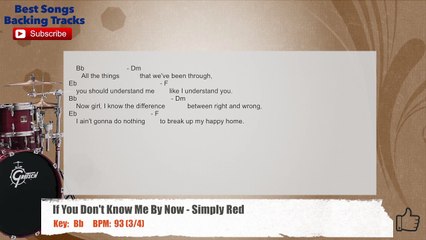 If You Don't Know Me By Now - Simply Red Drums Backing Track with chords and lyrics