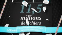 Panama Papers : comprendre le système offshore en 3 minutes