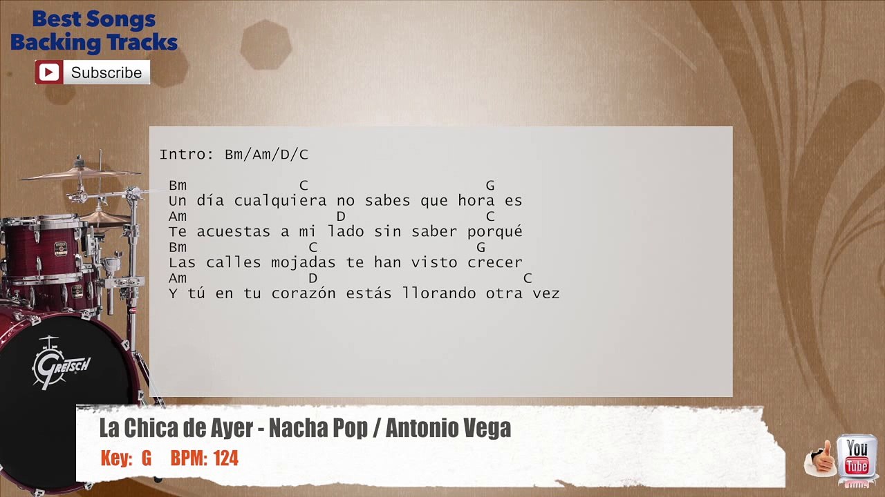 La Chica de Ayer - Nacha Pop _ Antonio Vega Drums Backing Track with chords and lyrics