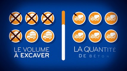 Innovation : le voussoir monobloc compressible