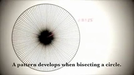 Why are there 360 degrees in a circle