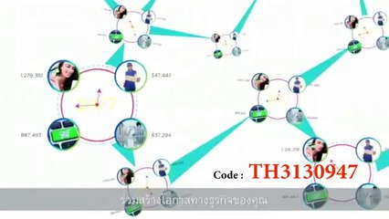 Omni Connect ให้คนชอบช้อปและคนชอบแชร์มีรายได้จากที่บ้าน โปรเจคจากบ.ยักษ์ใหญ่ Unilever network