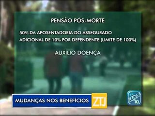 03-02-2015 - MUDANÇAS NOS BENEFICIOS - ZOOM TV JORNAL
