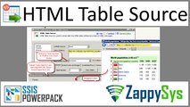 SSIS HTML Table Source - Web scraping without coding from any URL