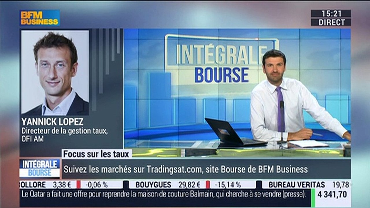 Que faut-il attendre des annonces de la Fed pour ce mois d'avril ? - 04/04