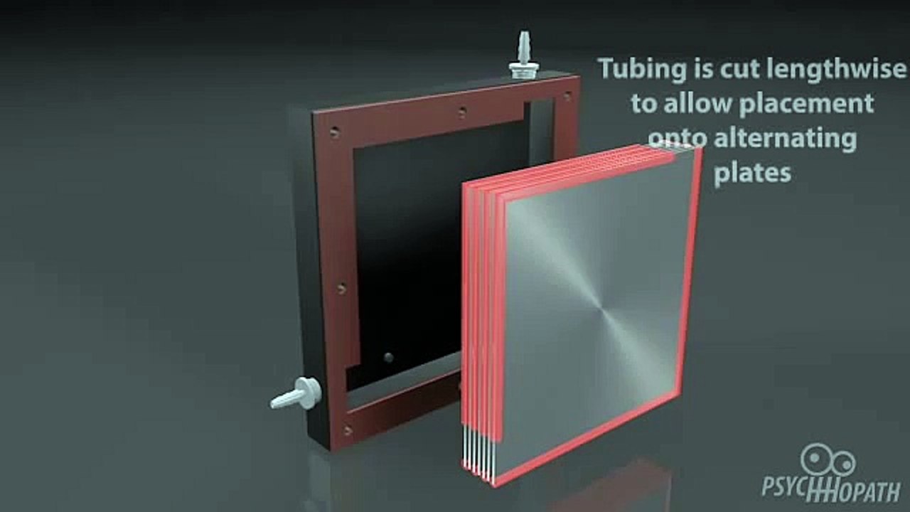 HHO Wet/Dry Cell Hybrid - "Padded Cell" Concept