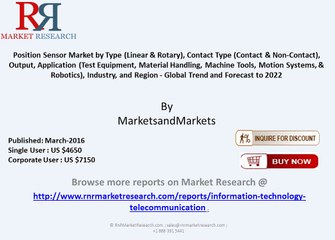 Latest Insight Into Position Sensor Market 2022 Drivers and Competitive Landscape