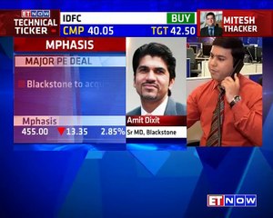 Blackstone to buy Mphasis in deal worth as much $1.1 billion