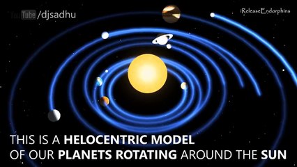Study of Helocentric Model of our planets rotating
