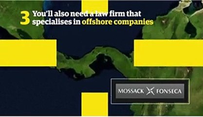 This video explains How Panama hides money -