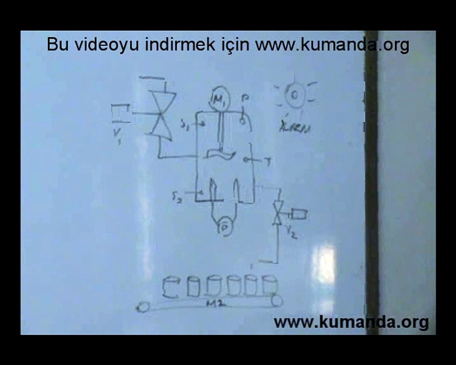PLC Eğitim videosu - Kimyasal reaksiyon tank problemi -  www.kumanda.org