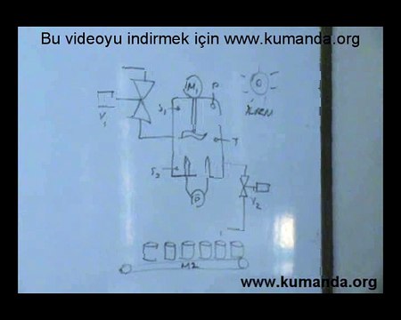 PLC Eğitim videosu - Kimyasal reaksiyon tank problemi - kumanda.org