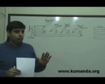 PLC Eğitim videosu - PLC bant problemi ( Boy ülçümü ) - 1 -  www.kumanda.org