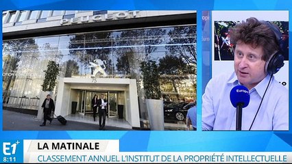 Recherche privée : PSA champion de l'innovation