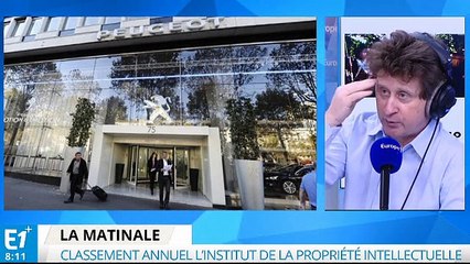 Recherche privée : PSA champion de l'innovation