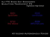 FTC NJ Snow Day Showdown 0221 0755 vs 4220 4500