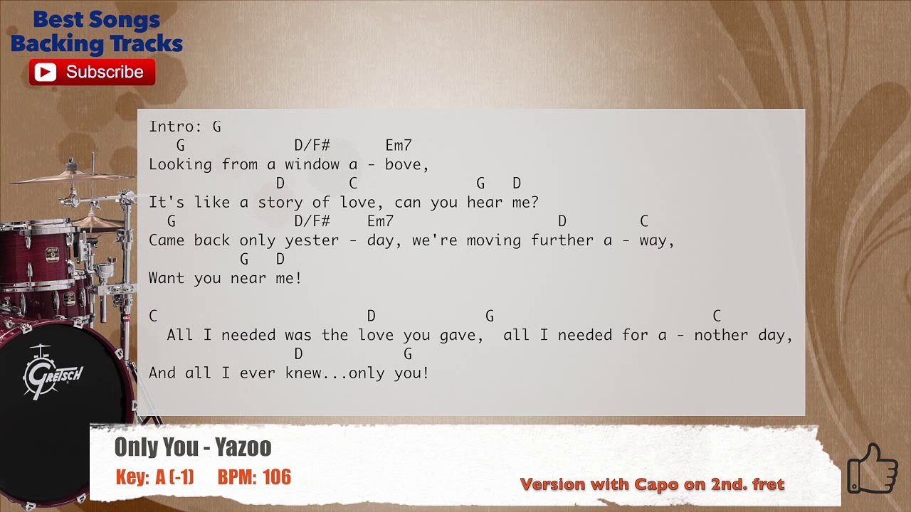 Only You - Yazoo Drums Backing Track with chords and lyrics