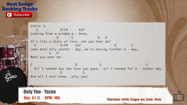 Only You - Yazoo Drums Backing Track with chords and lyrics
