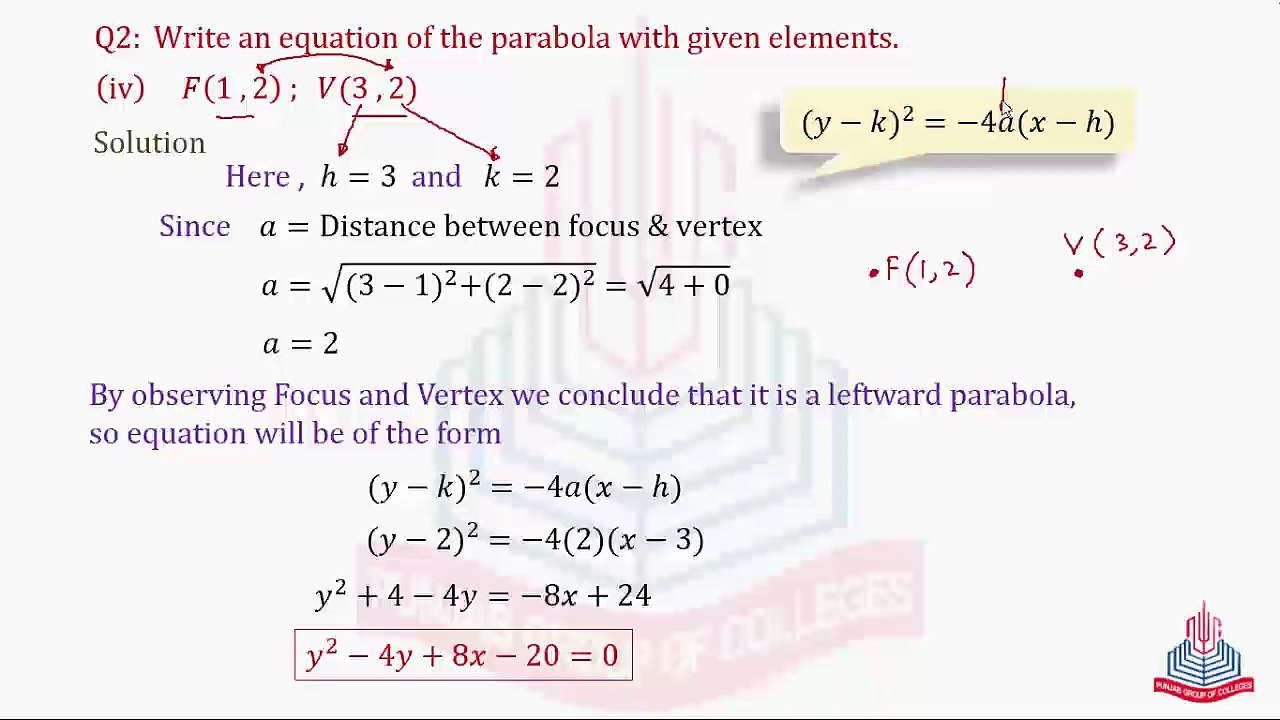Question No.2 ( Part vi , v, vii & viii )