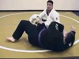 BJJ Techniques