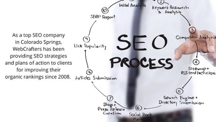 Hire A Top SEO Company in Colorado Springs