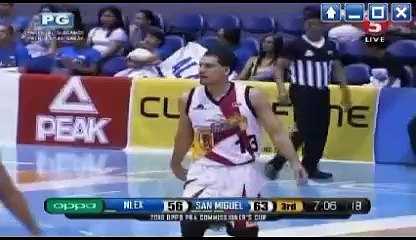 NLEX VS SAN MIGUEL APRIL 5 2016 3rd QUARTER