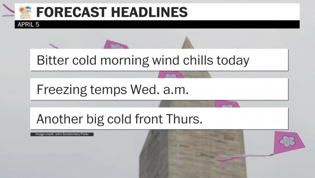 Bitter cold morning, wind chills today