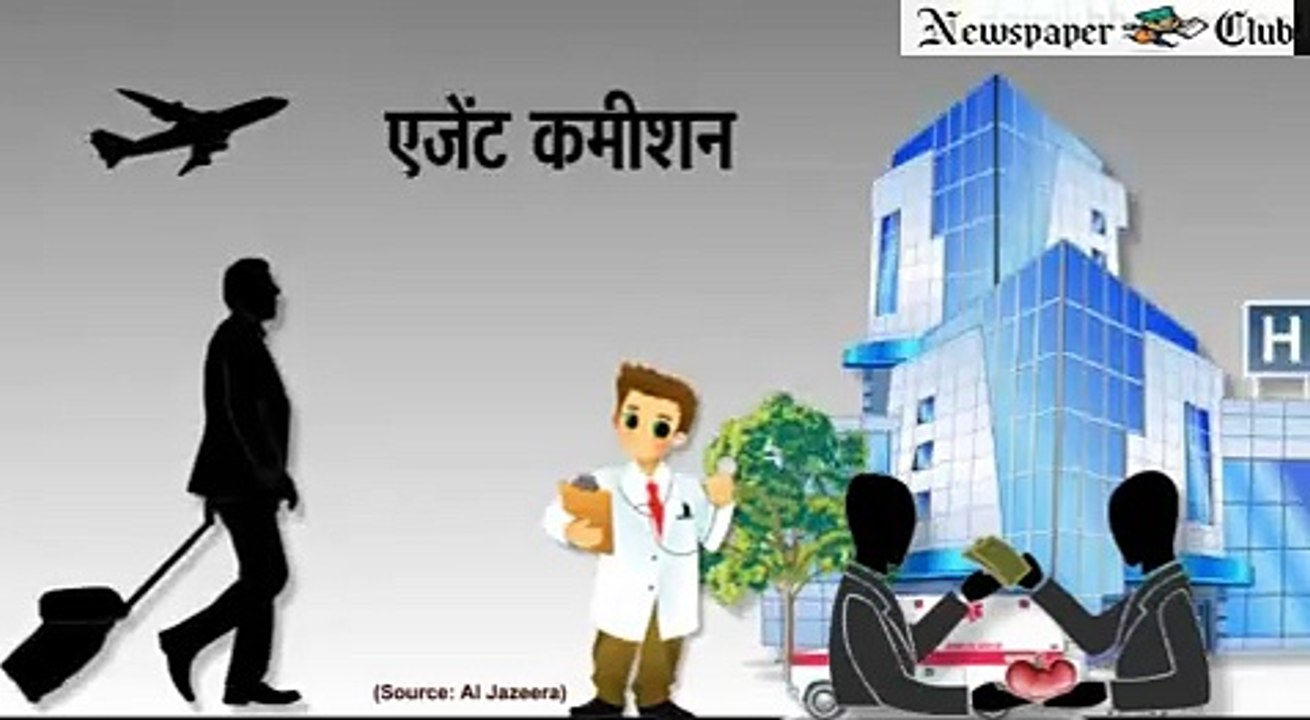 All About Kidney Scam