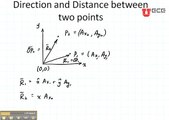 ECE3300 Lecture 14 2 Review Vectors distance between points