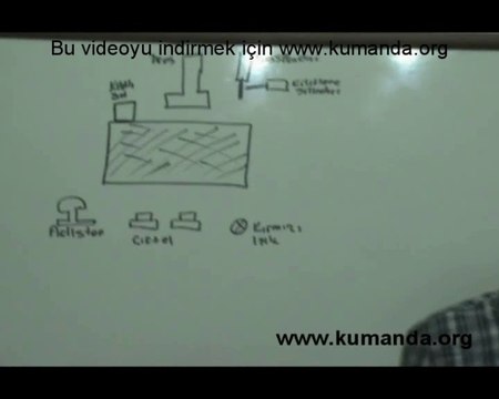 PLC Eğitim videosu - PLC Pres problemi - 1 - kumanda.org